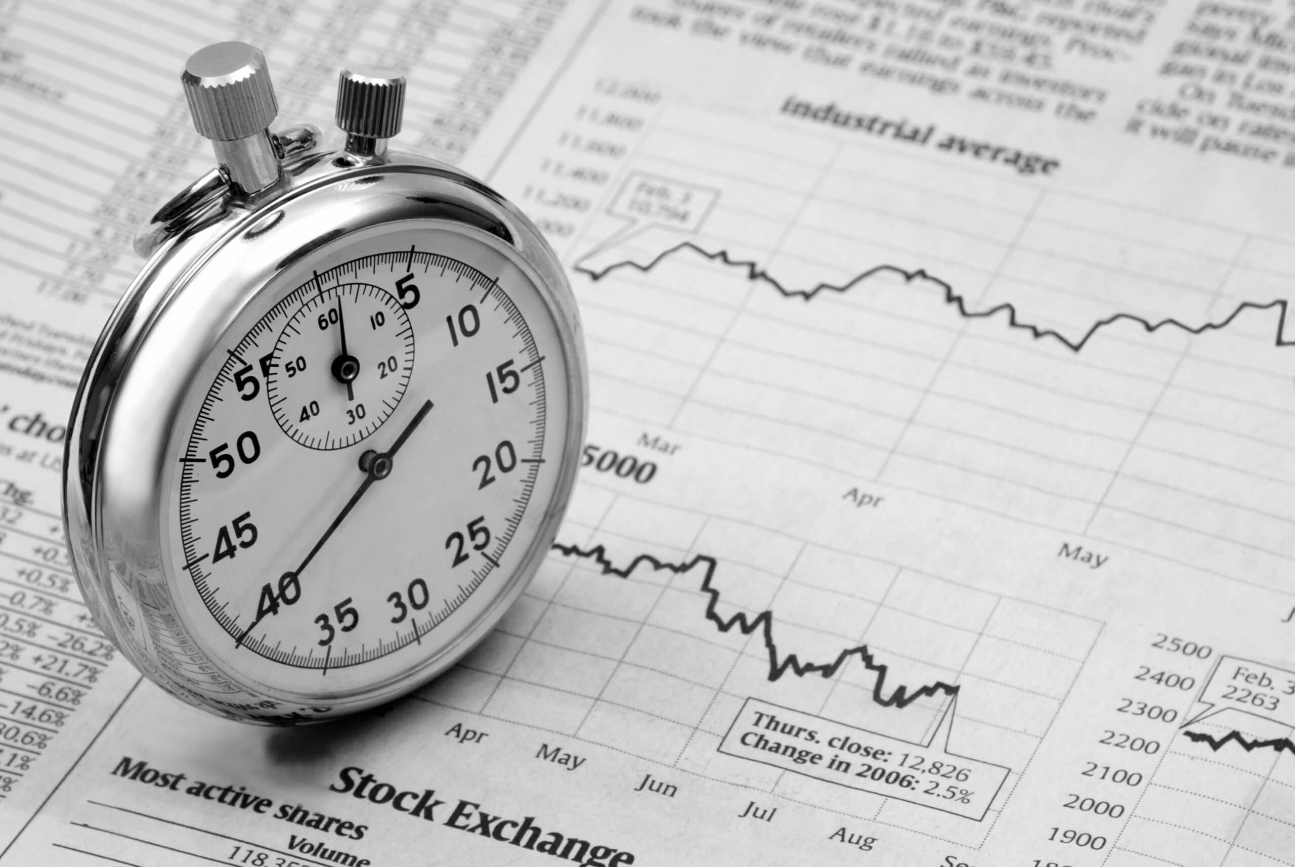 Timing the Market