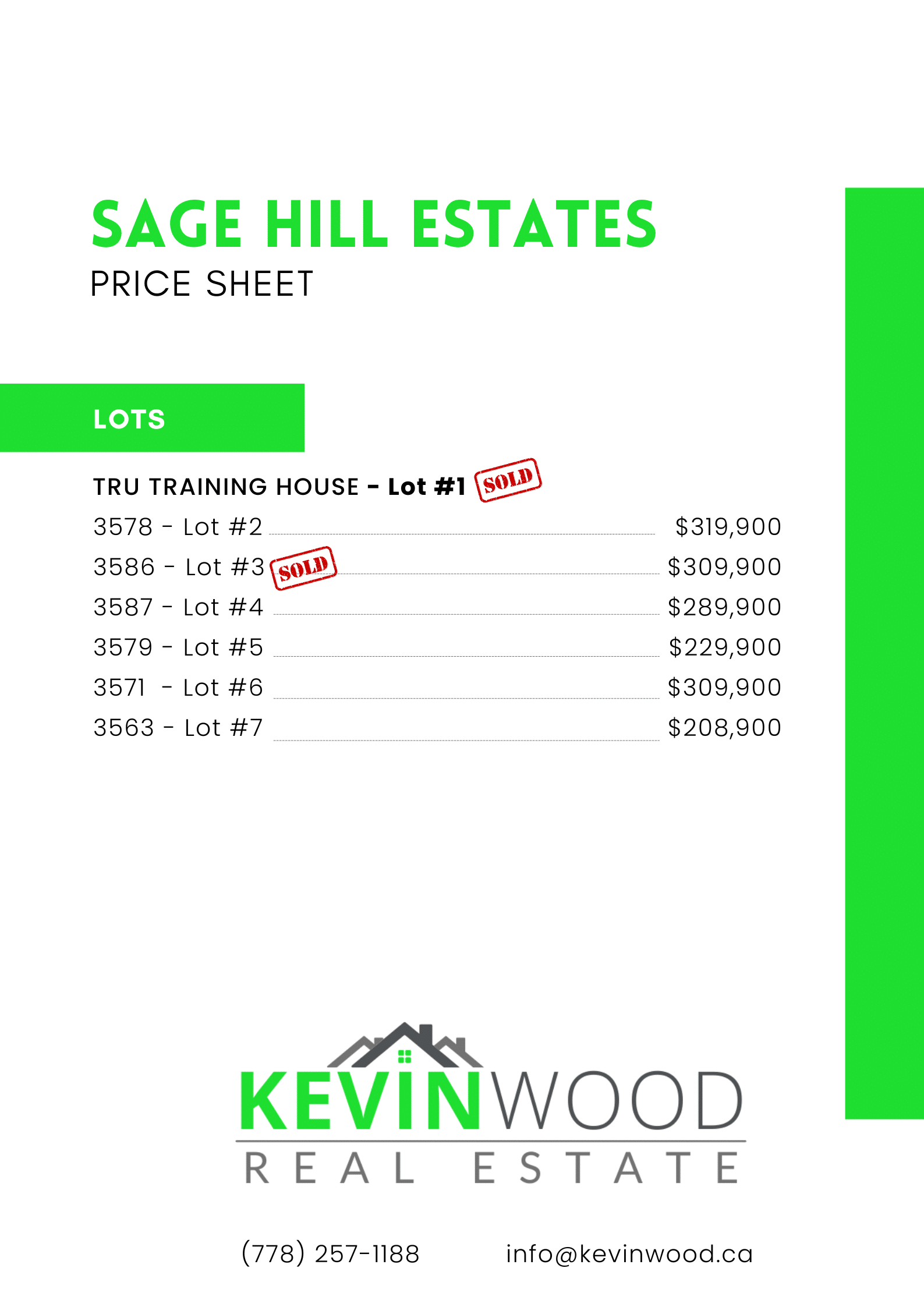 Price List Sage Drive Lots Westsyde lots Kamloops
